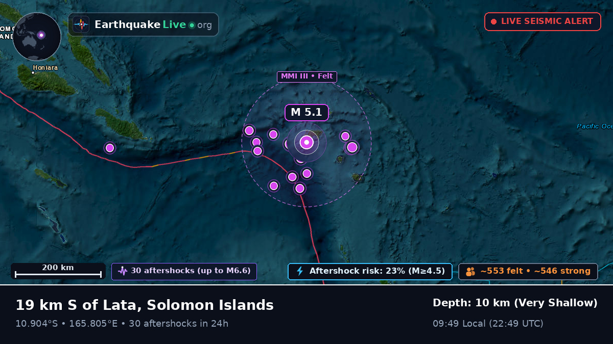 Lata, Temotu, Solomon Islands