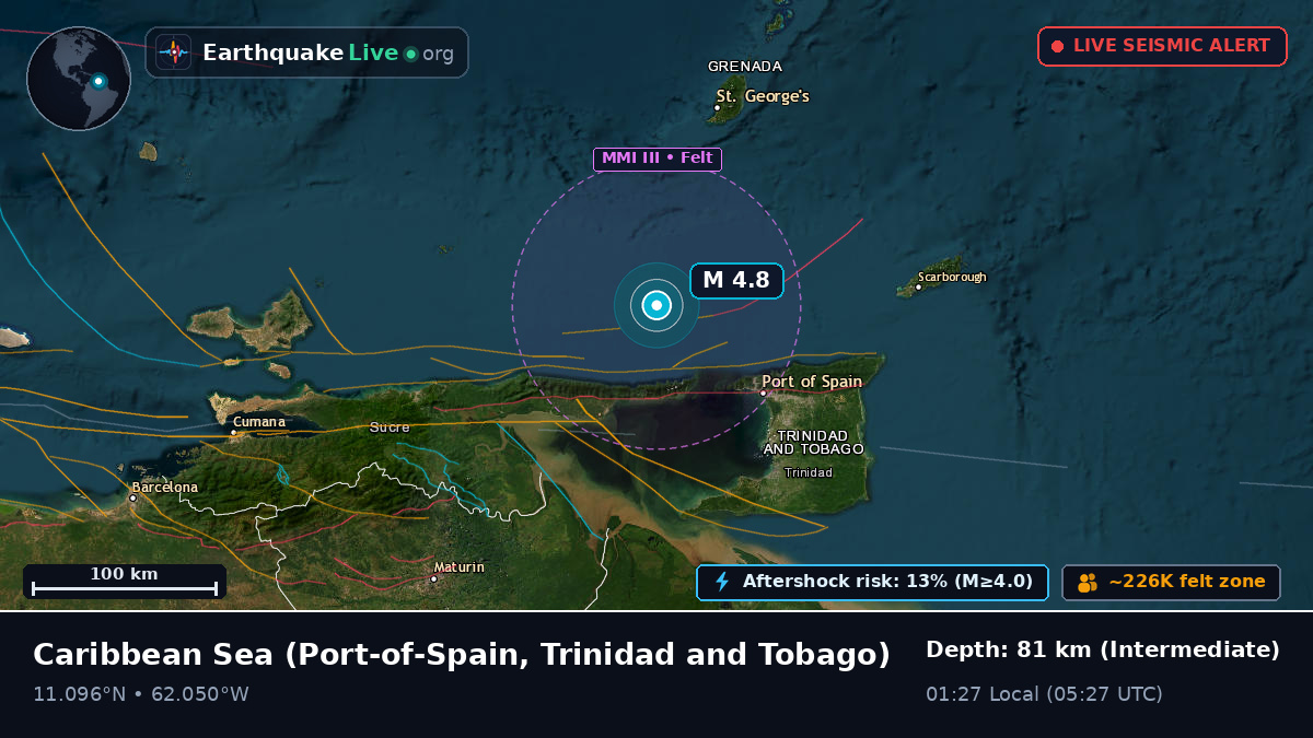 Caribbean Sea (Trinidad and Tobago)