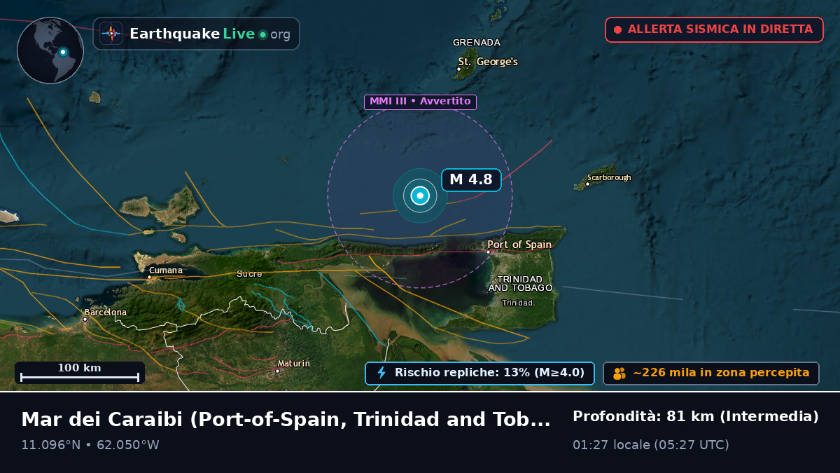 Mar dei Caraibi (Trinidad and Tobago)
