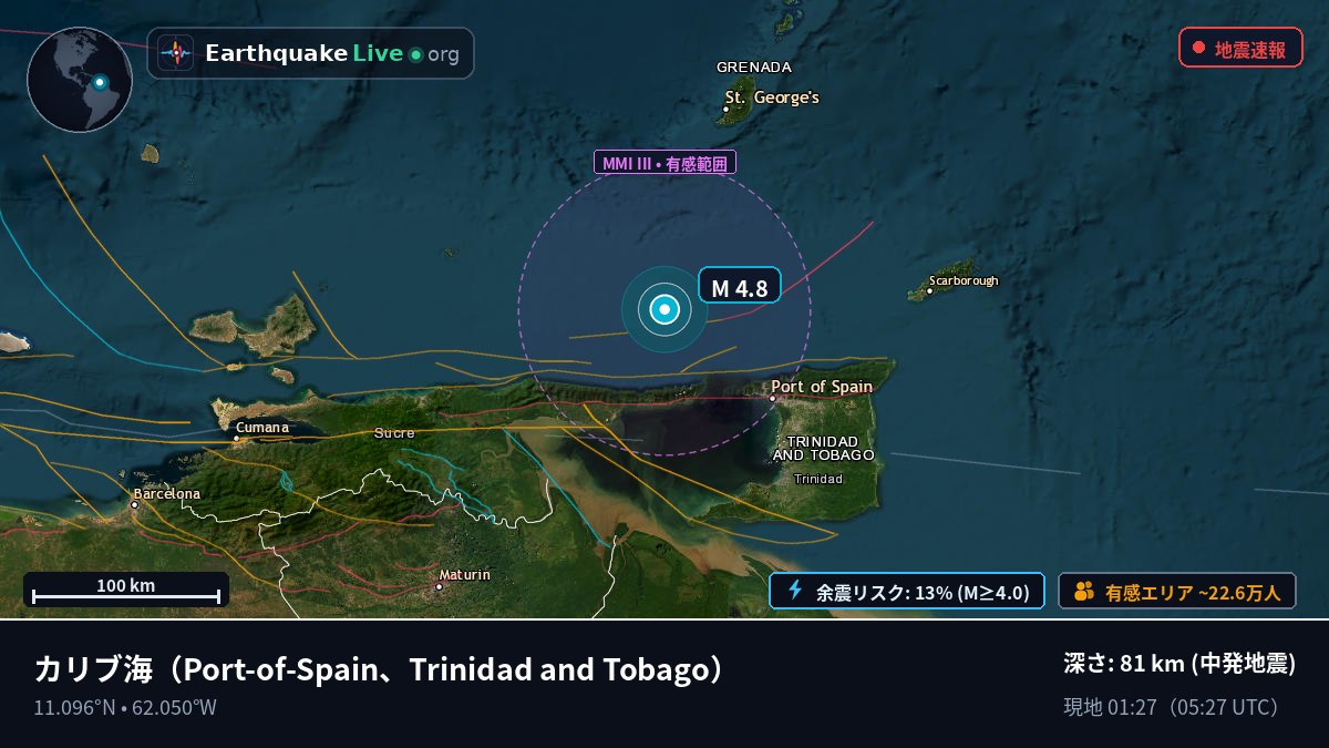 カリブ海 (Trinidad and Tobago)