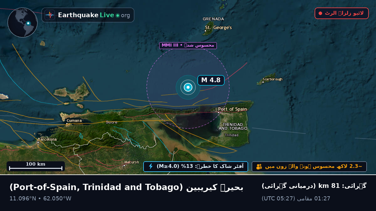 بحیرہ کیریبین (Trinidad and Tobago)