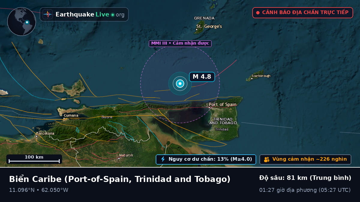 Biển Caribe (Trinidad and Tobago)