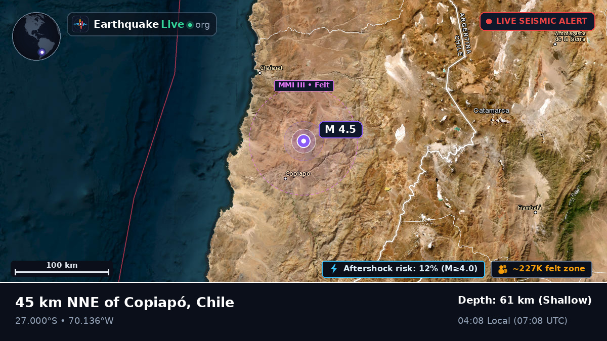 Atacama, Chile