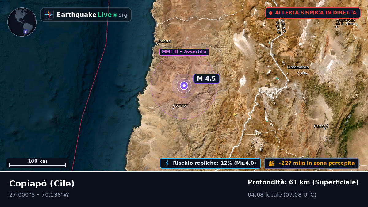 Atacama, Cile