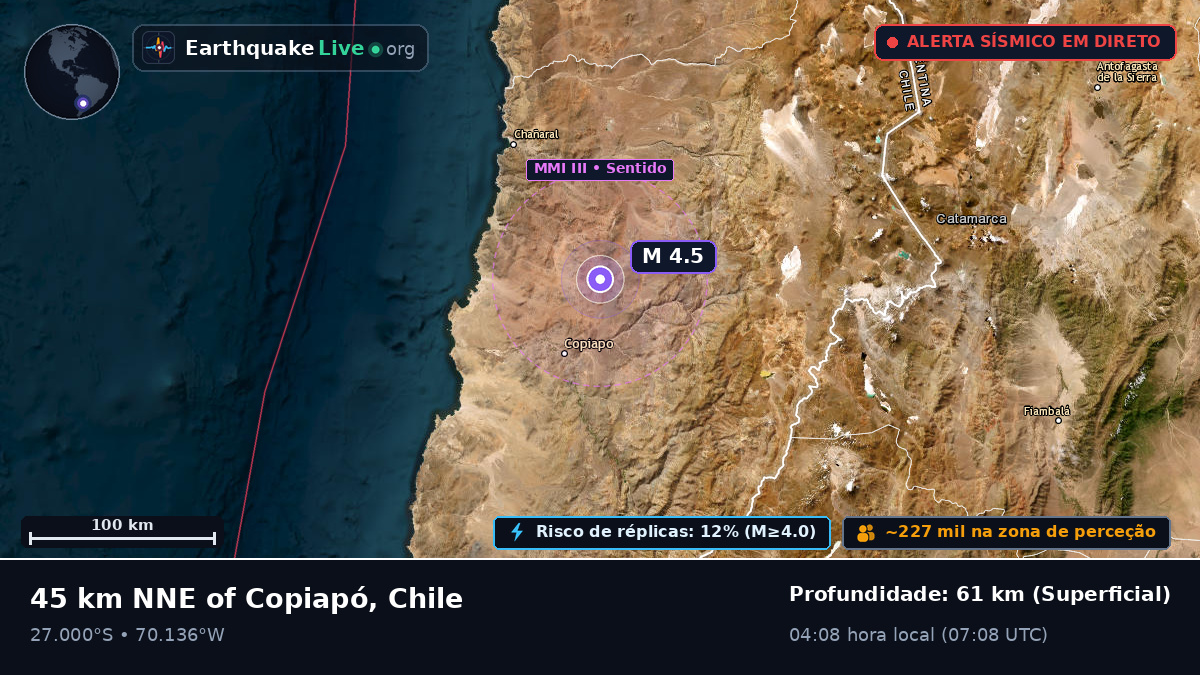 Atacama, Chile