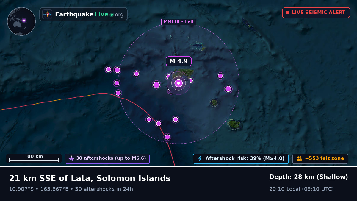 Lata, Temotu, Solomon Islands