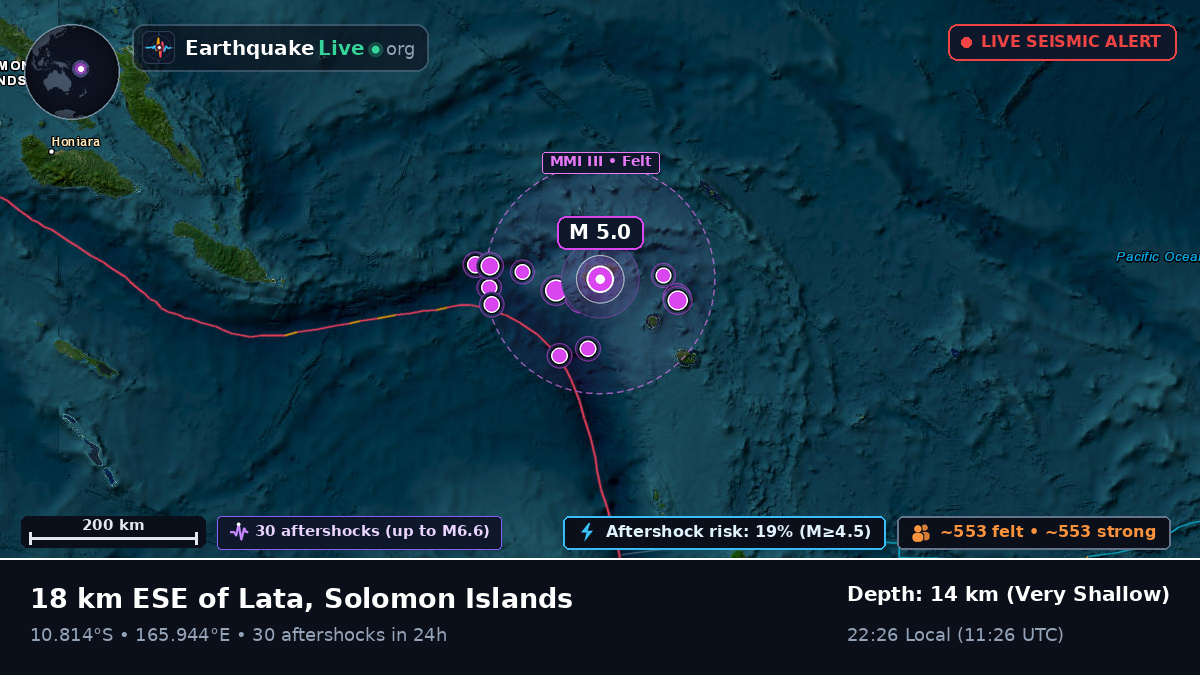 Lata, Temotu, Solomon Islands