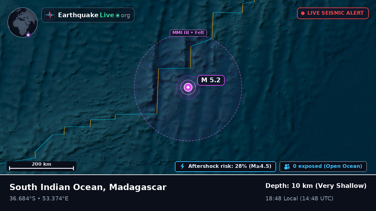 Indian Ocean (Madagascar)