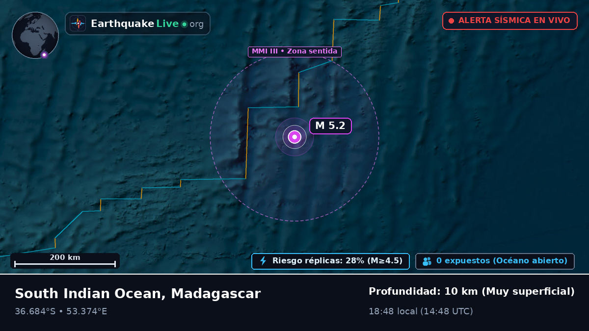 Océano Índico (Madagascar)