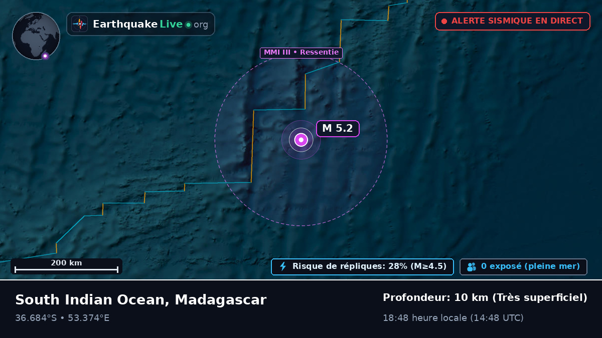 Océan Indien (Madagascar)