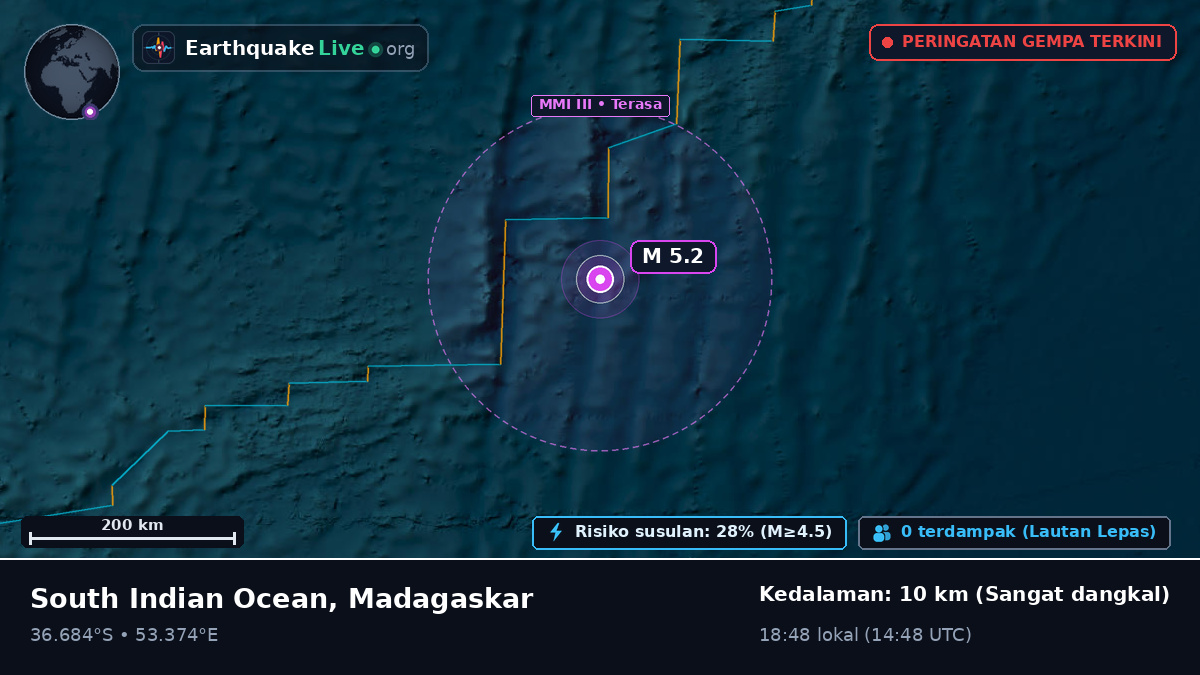 Samudra Hindia (Madagaskar)