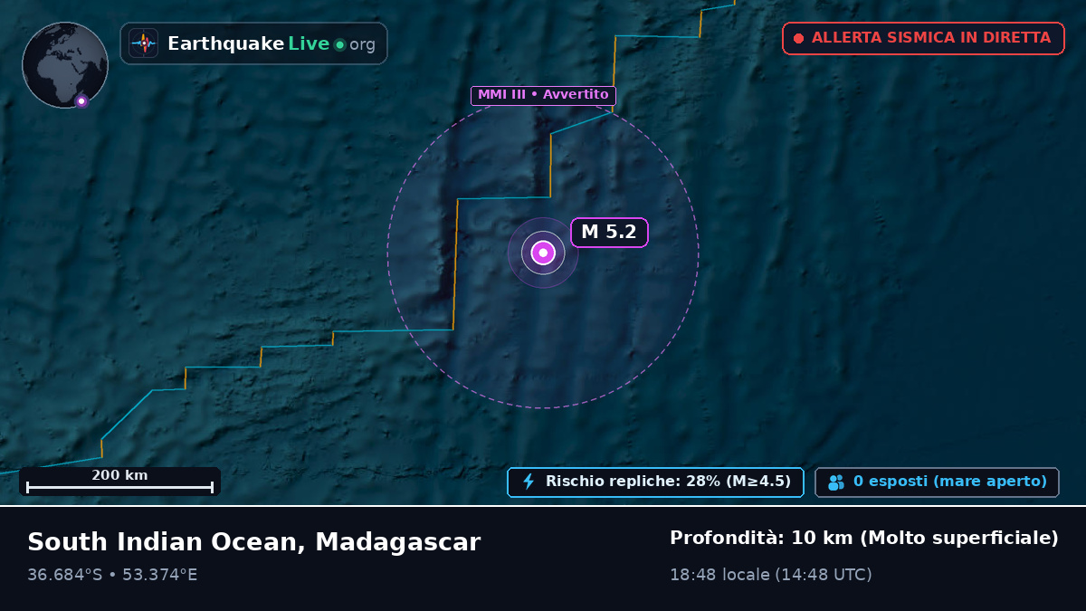 Oceano Indiano (Madagascar)