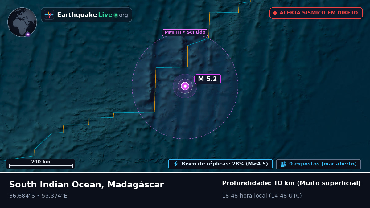 Oceano Índico (Madagáscar)