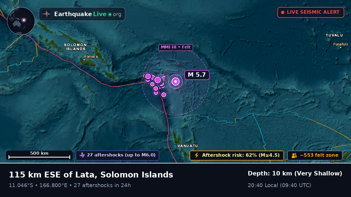 Off the coast of Lata, Solomon Islands