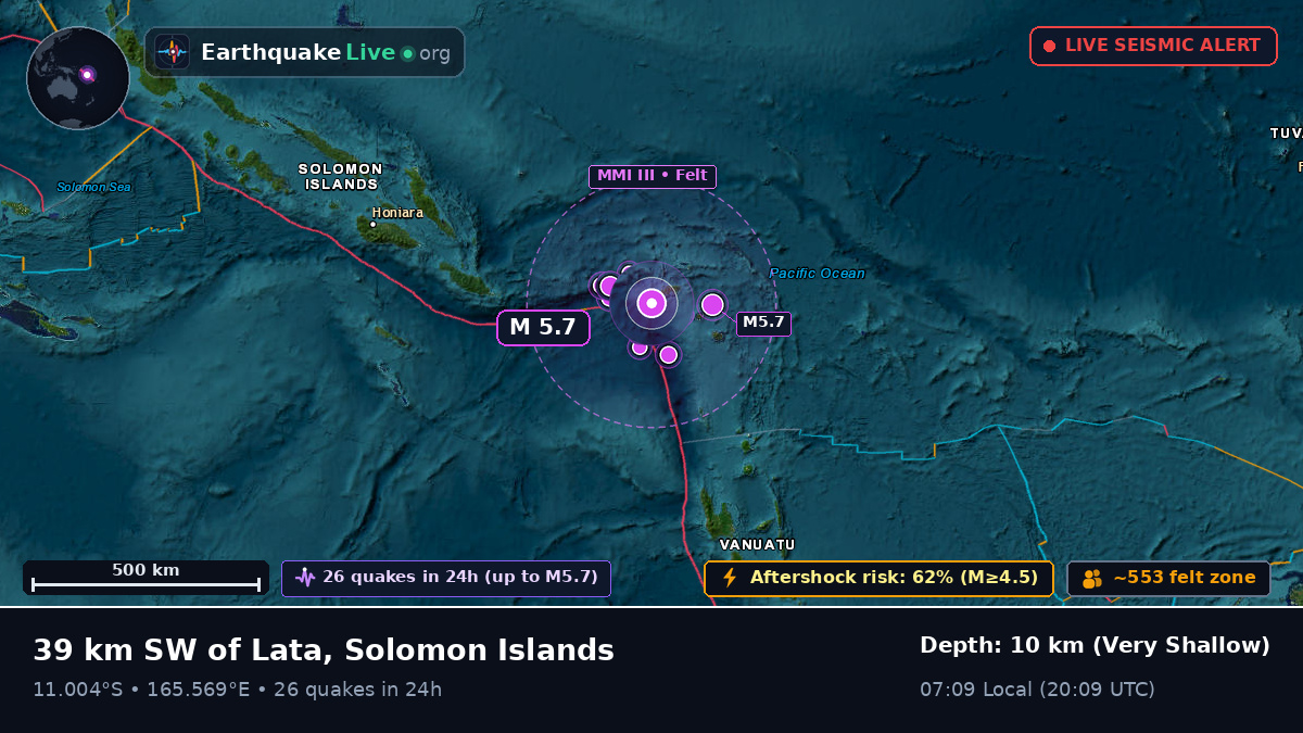 Off the coast of Lata, Solomon Islands
