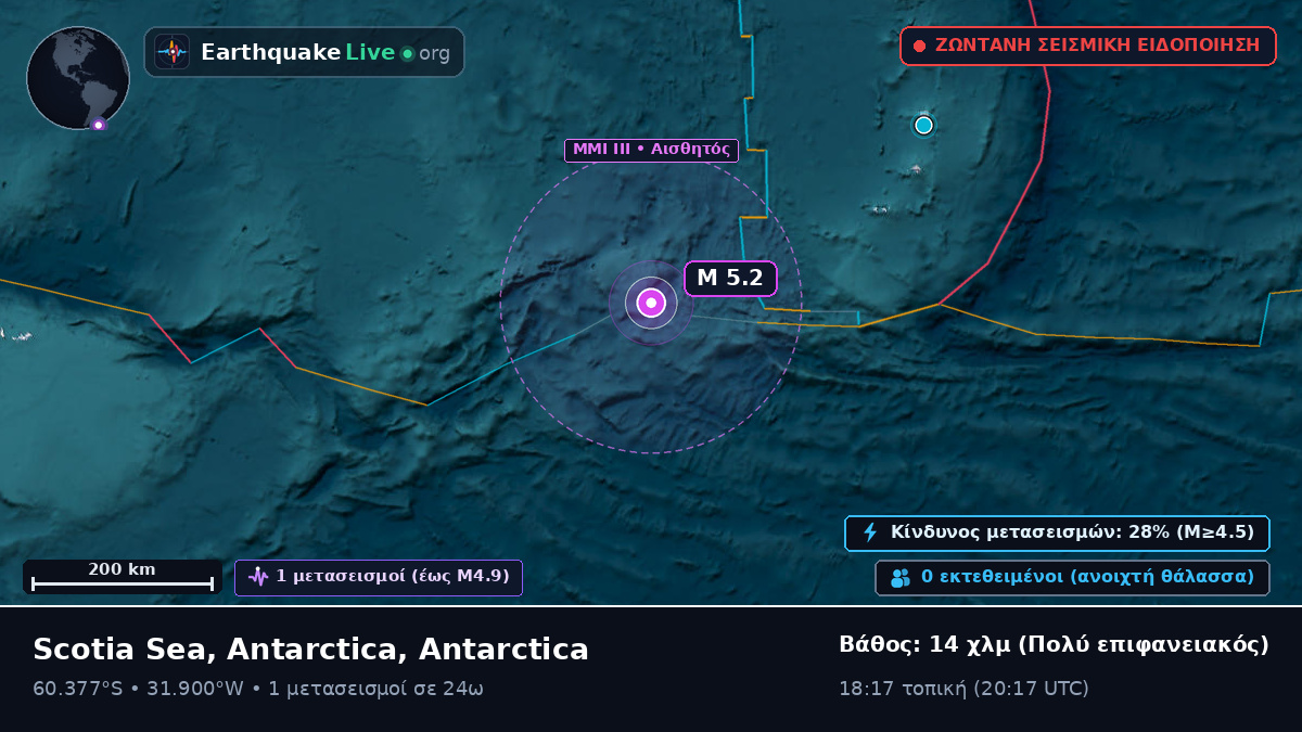 Νότιος Ωκεανός (Antarctica)