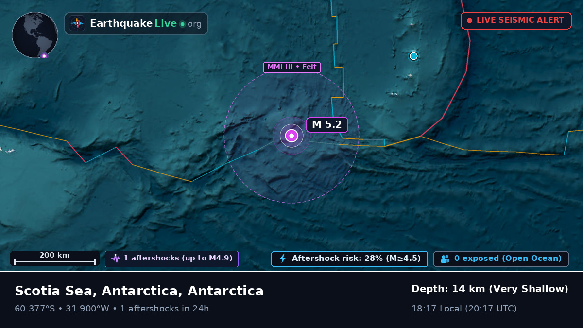 Southern Ocean (Antarctica)