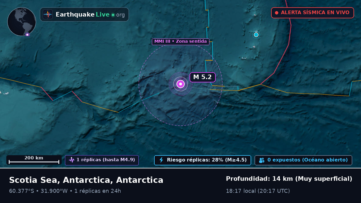 Océano Antártico (Antarctica)