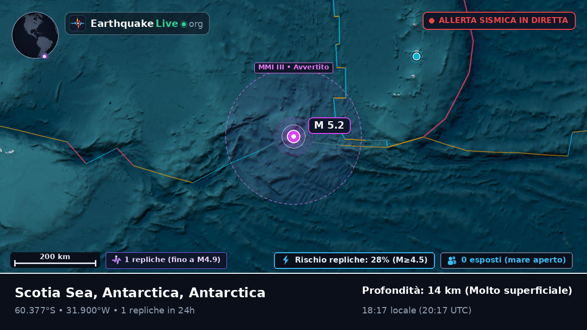 Oceano Antartico (Antarctica)
