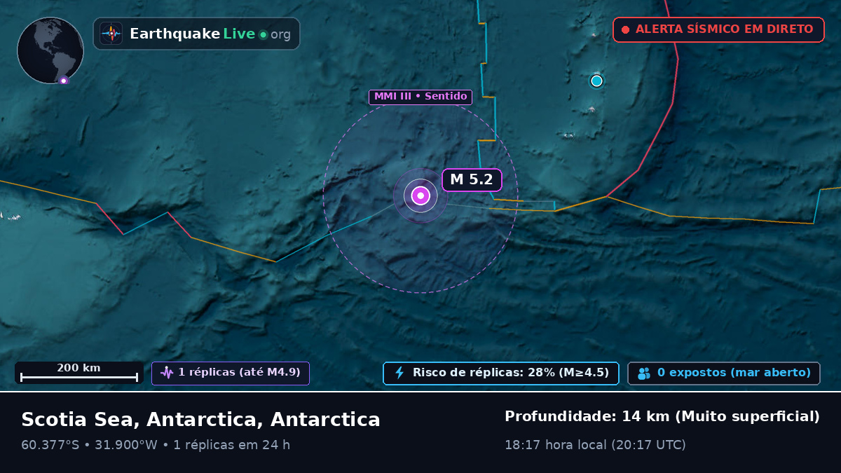 Oceano Antártico (Antarctica)