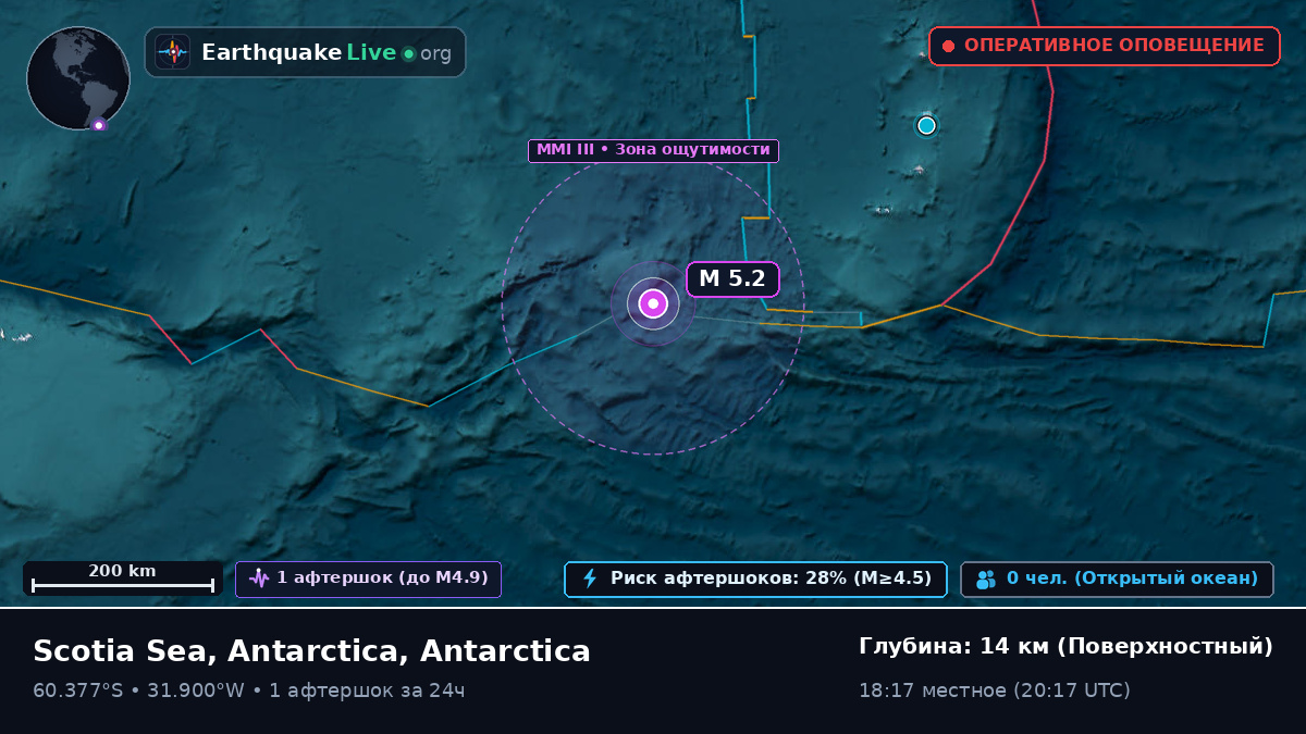 Южный океан (Antarctica)