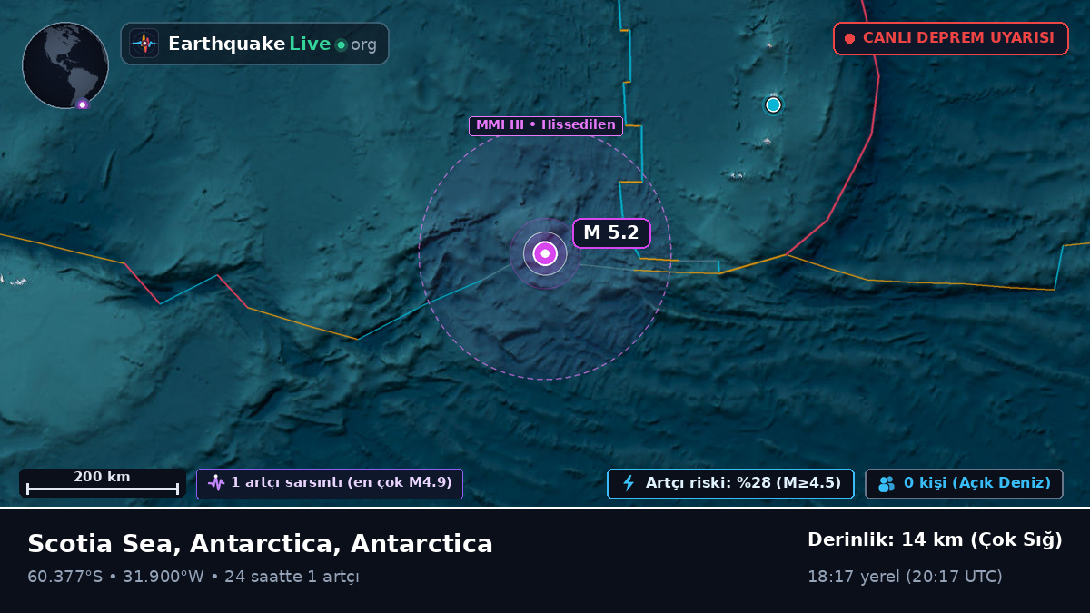 Güney Okyanusu (Antarctica)
