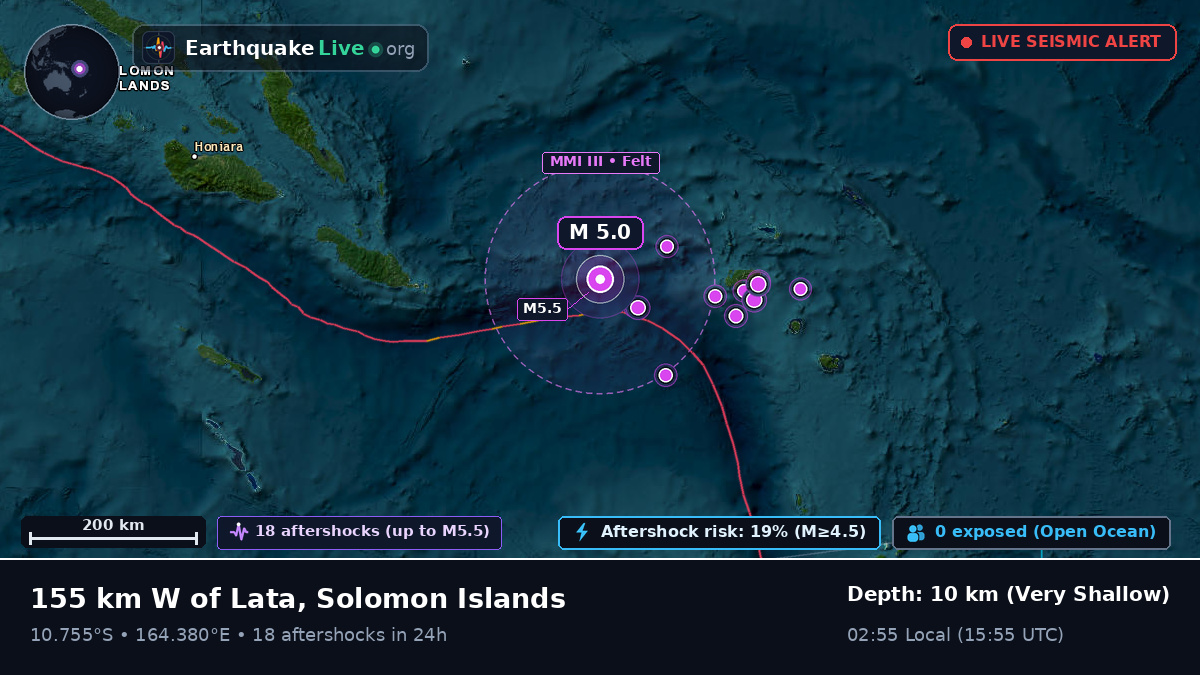 Coral Sea (Solomon Islands)
