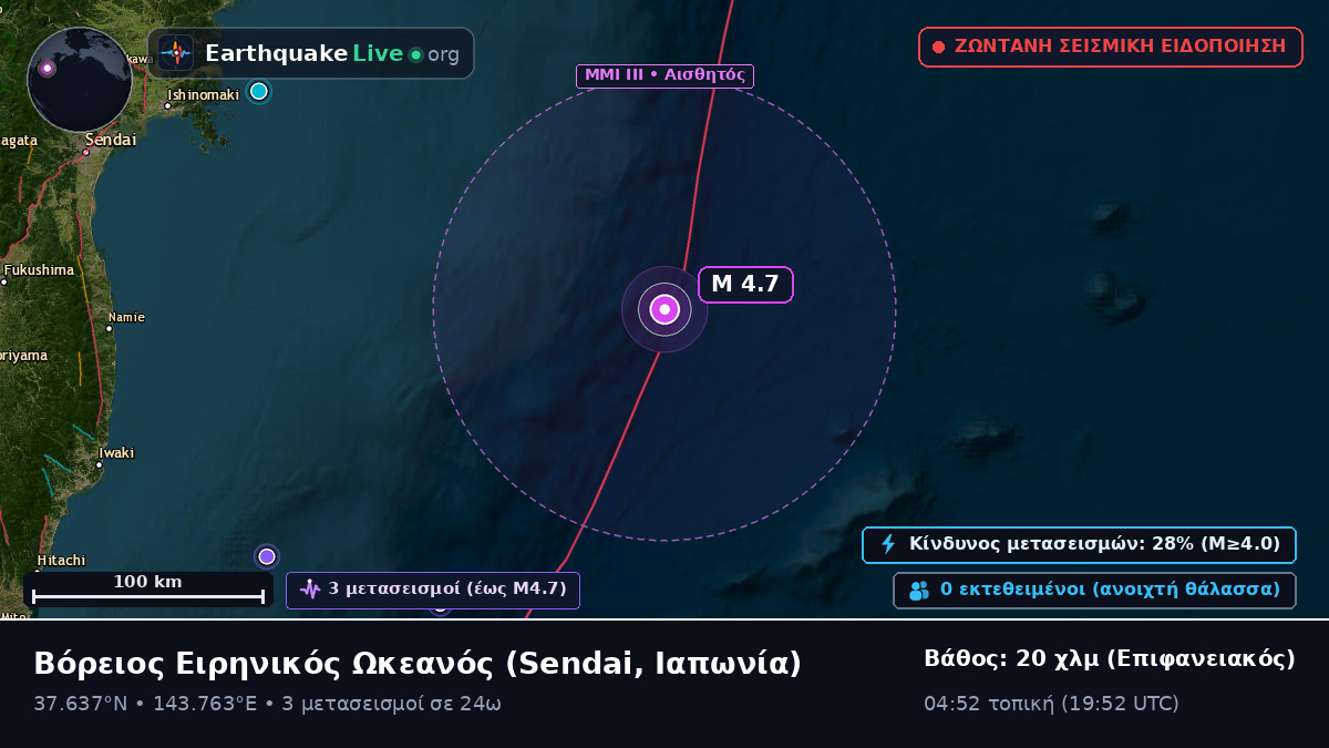 Βόρειος Ειρηνικός Ωκεανός (Ιαπωνία)