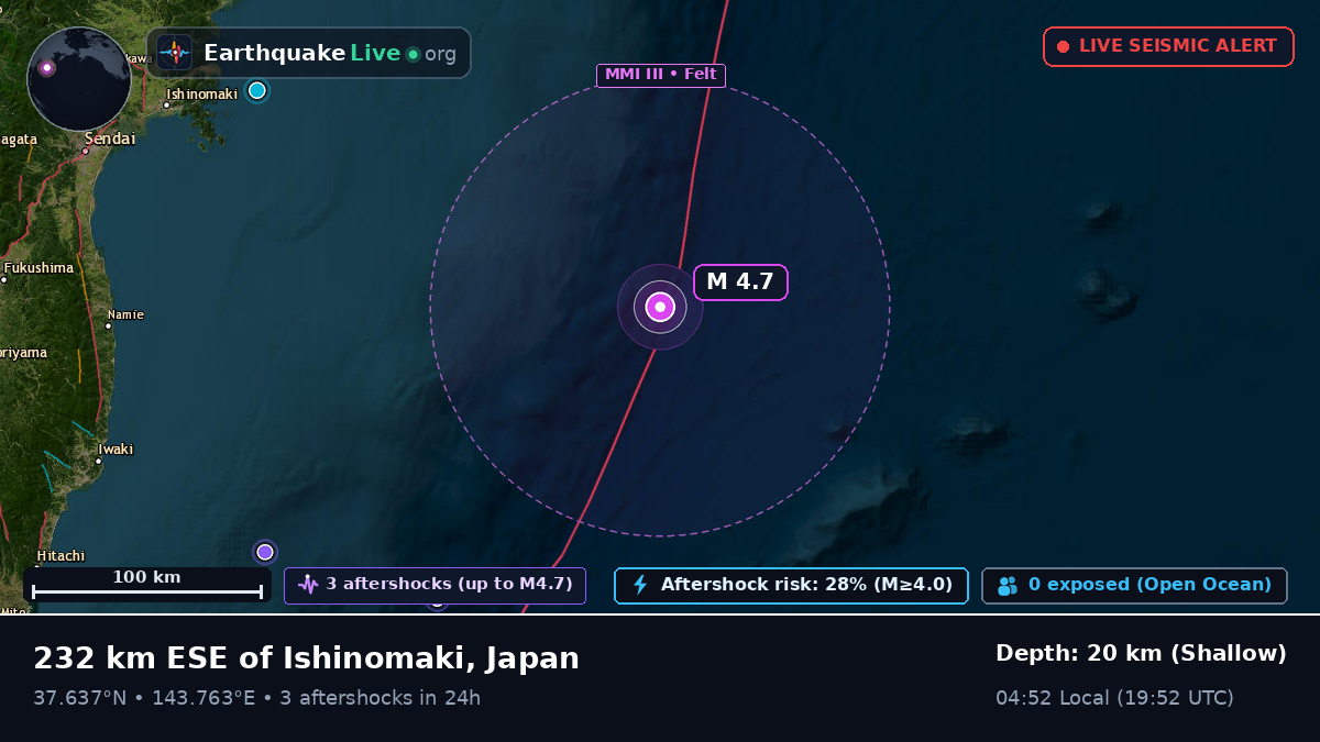 North Pacific Ocean (Japan)