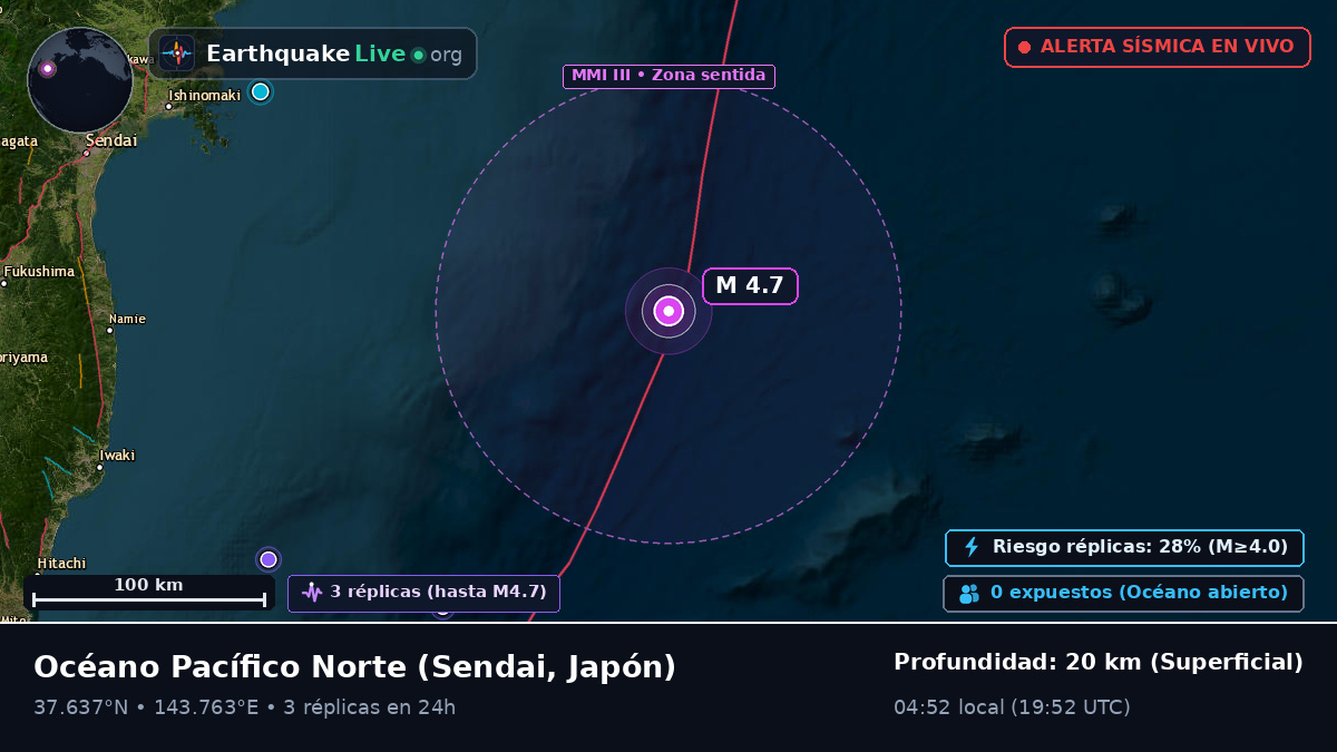 Océano Pacífico Norte (Japón)