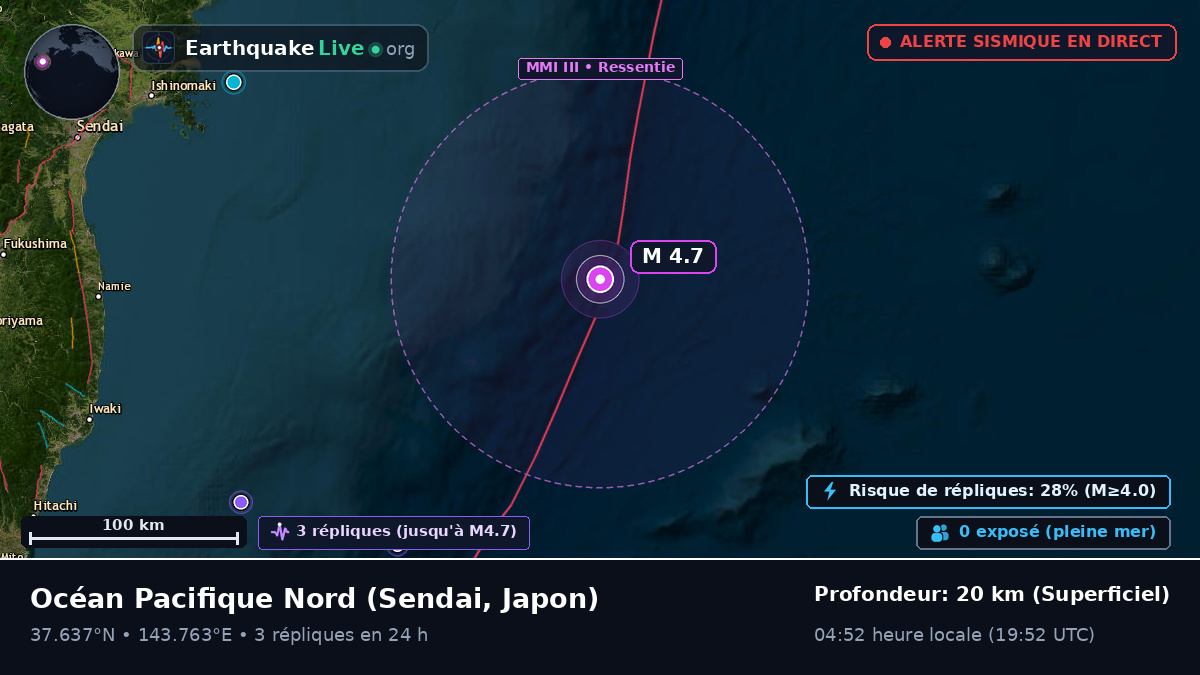 Océan Pacifique Nord (Japon)