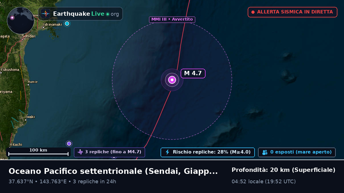 Oceano Pacifico settentrionale (Giappone)