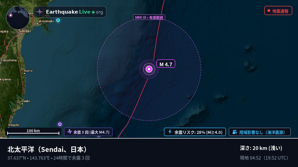 北太平洋 (日本)