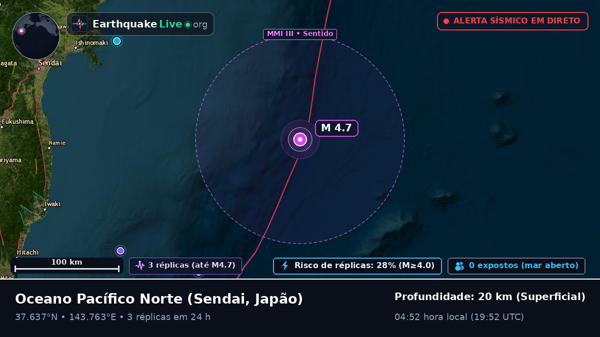 Oceano Pacífico Norte (Japão)