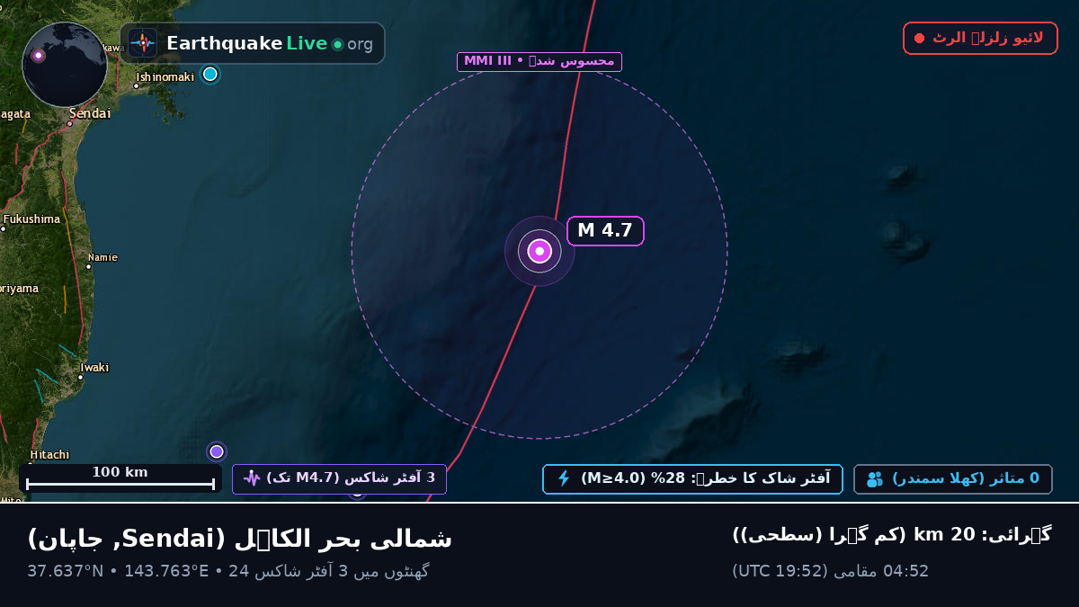 شمالی بحر الکاہل (جاپان)