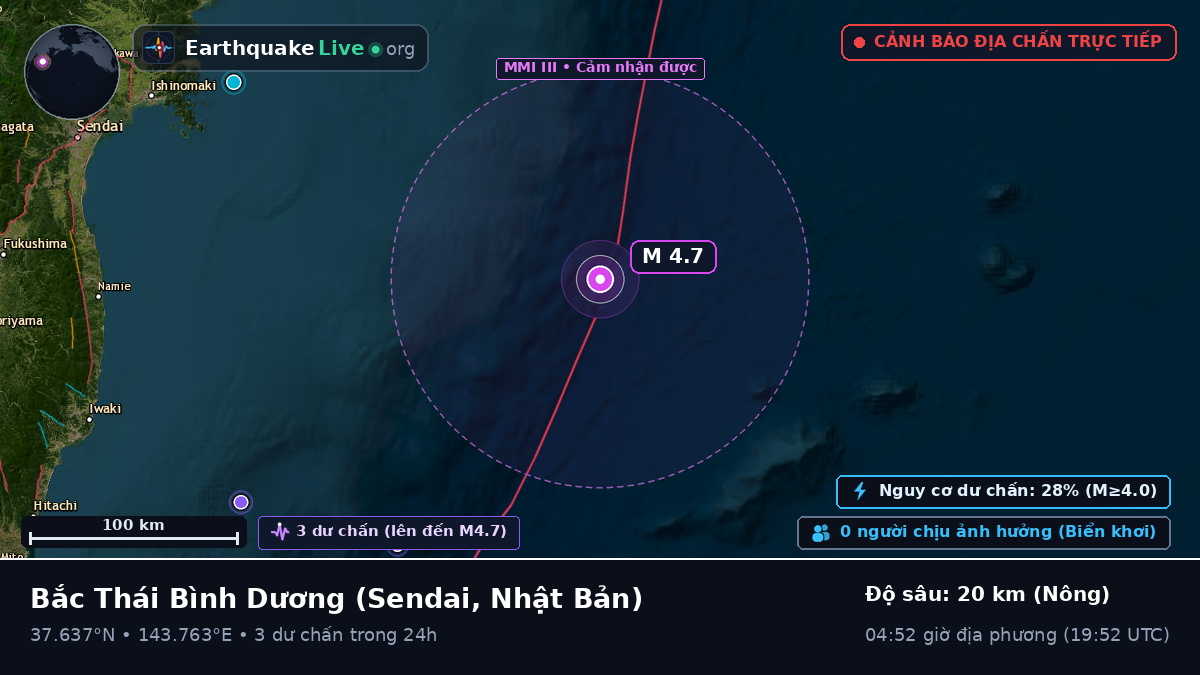 Bắc Thái Bình Dương (Nhật Bản)