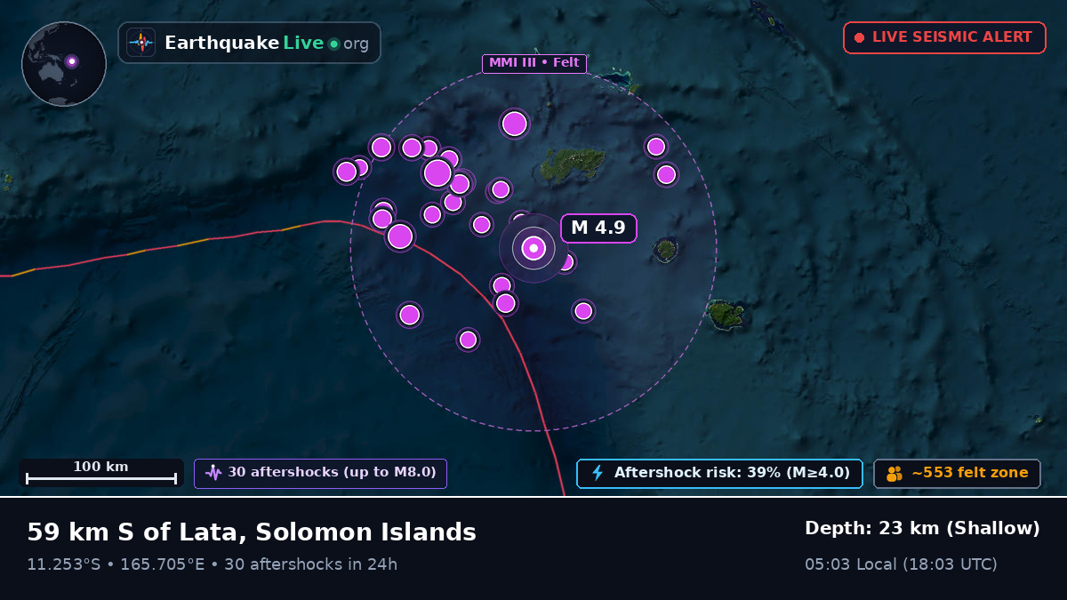 Off the coast of Lata, Solomon Islands