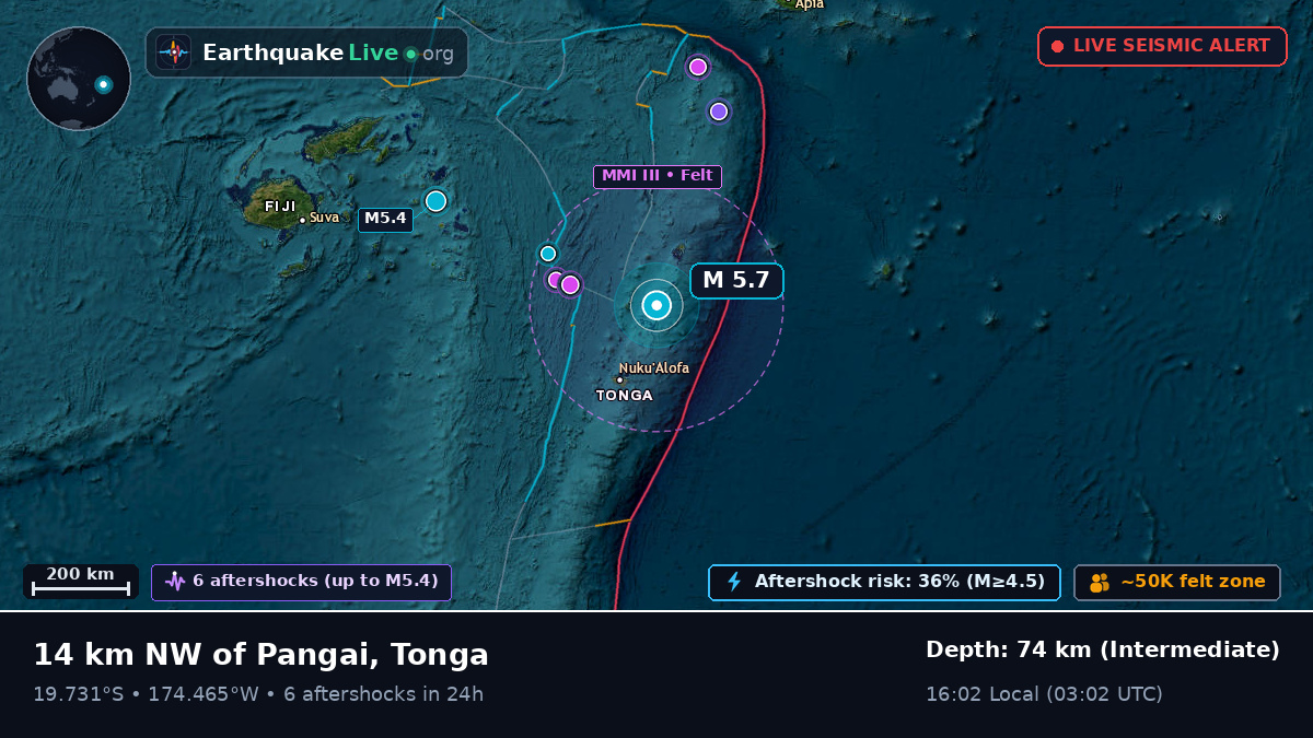 Off the coast of Nuku'alofa, Tonga