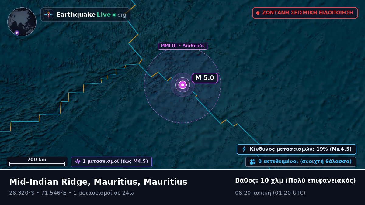 Ινδικός Ωκεανός (Mauritius)