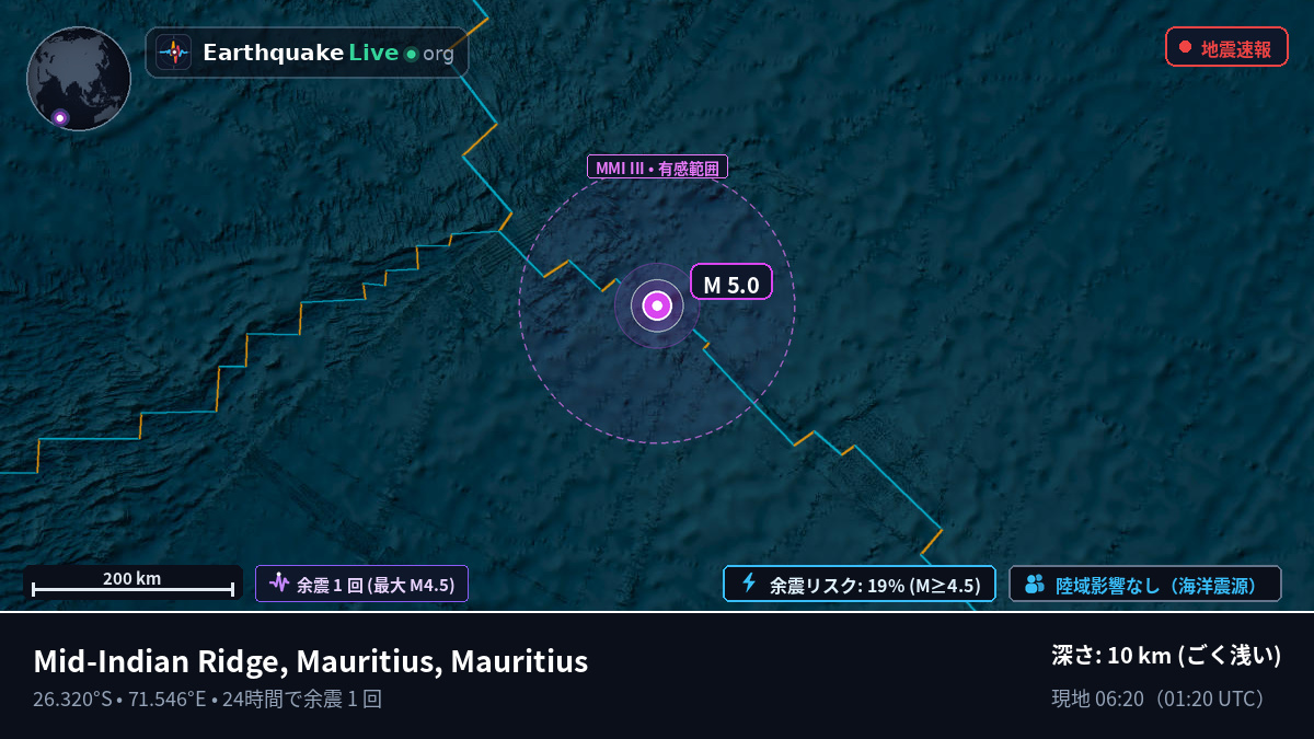 インド洋 (Mauritius)