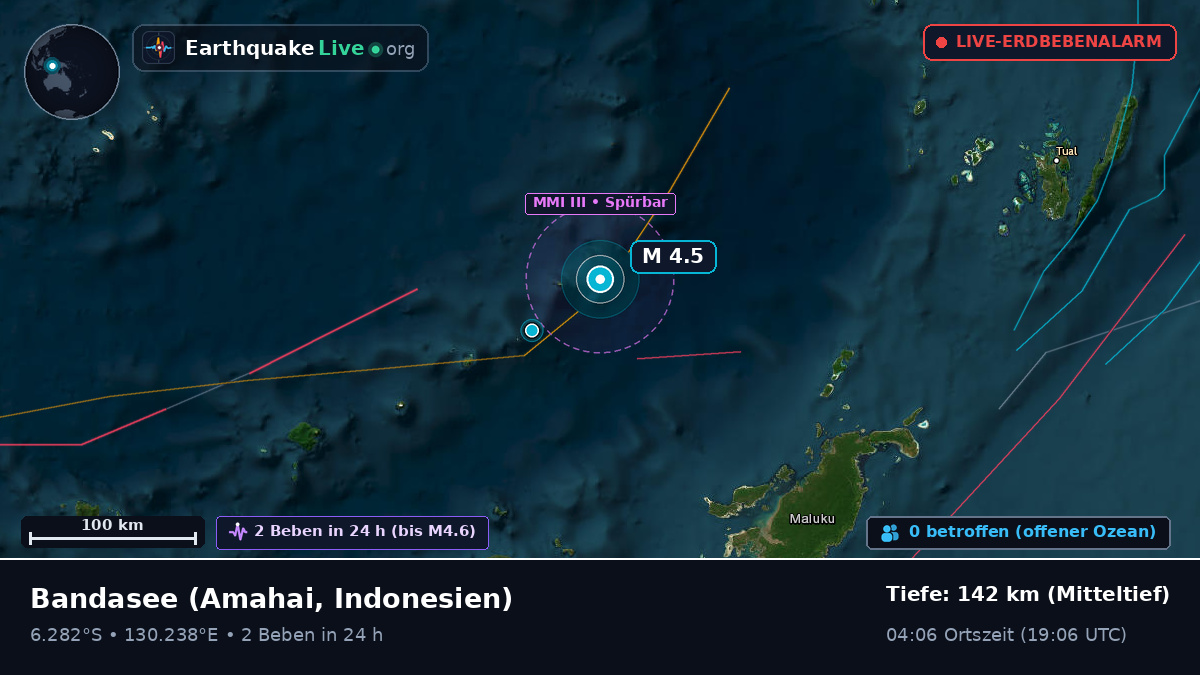 Bandasee (Indonesien)