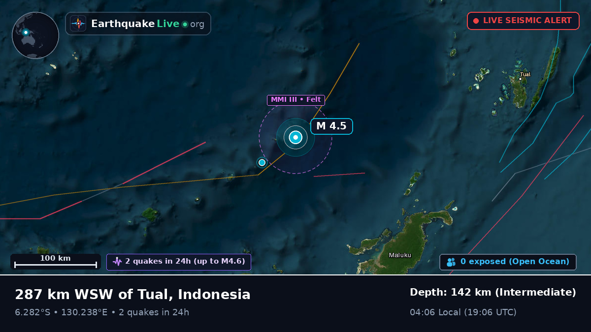 Banda Sea (Indonesia)