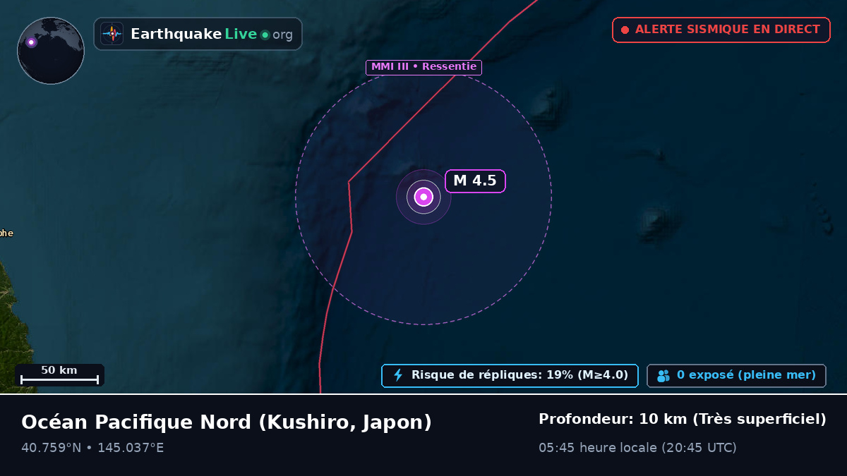 Océan Pacifique Nord (Japon)