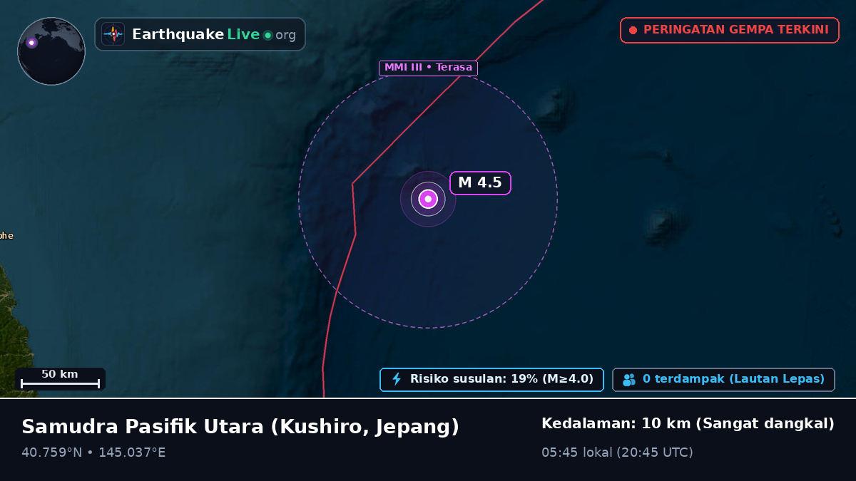 Samudra Pasifik Utara (Jepang)