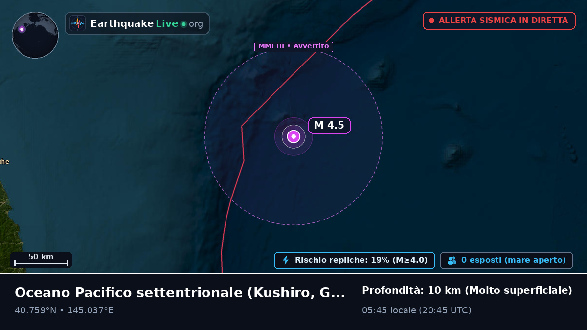 Oceano Pacifico settentrionale (Giappone)