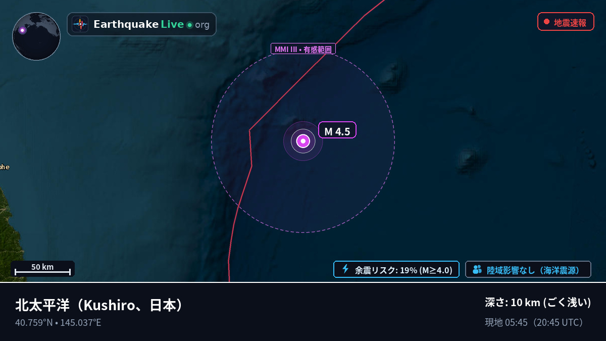 北太平洋 (日本)