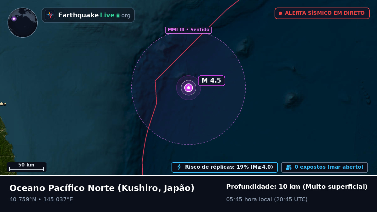 Oceano Pacífico Norte (Japão)