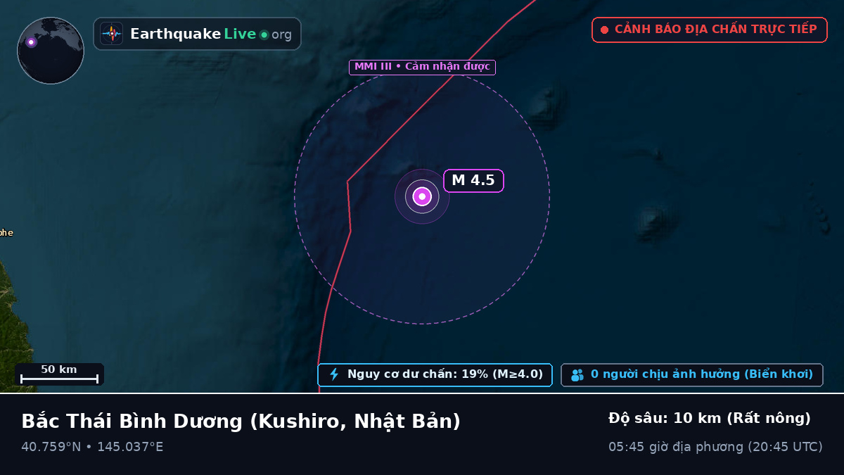 Bắc Thái Bình Dương (Nhật Bản)