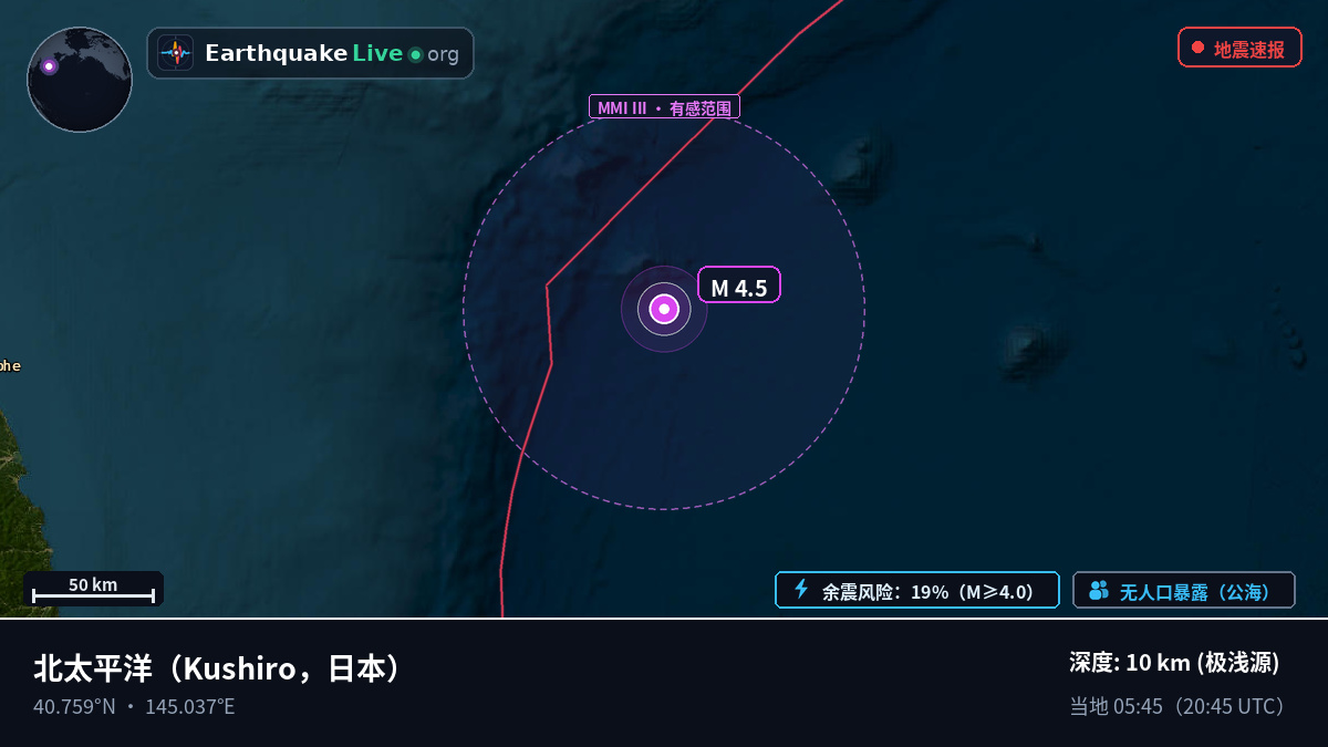 北太平洋 (日本)