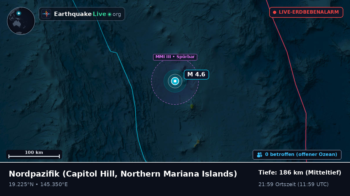 Nordpazifik (Northern Mariana Islands)